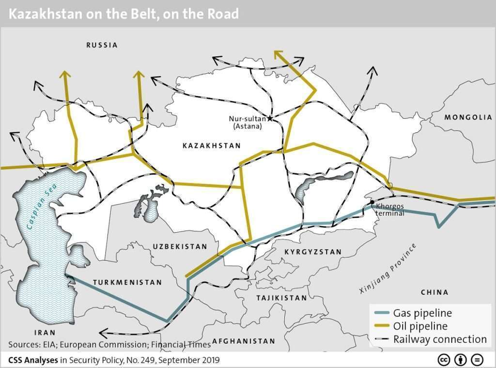 kazakstan belt road dromos metaxiou