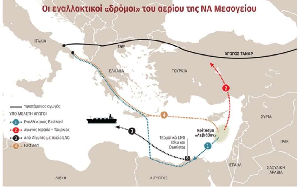 Απάτη του Ερντογάν ή ρεαλιστικό σενάριο; | Το σχέδιο της Άγκυρας για το ρωσικό αέριο